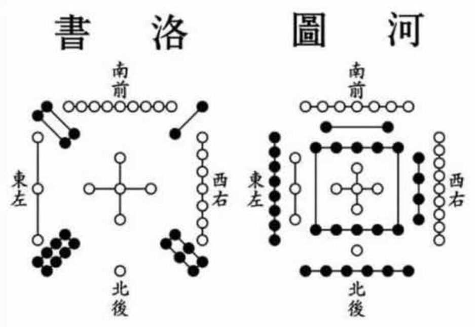 知っていますか？